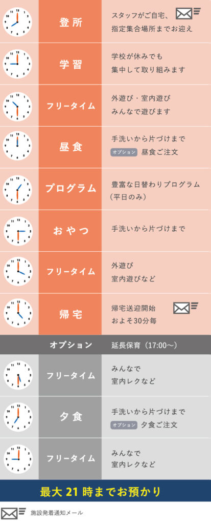 休校日（土曜・祝日・長期休暇時）の流れ